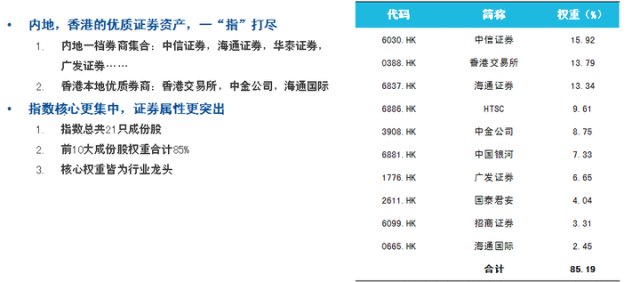 2025港澳资料免费,最佳选择解析说明_领航版65.534