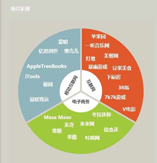 新澳长期免费提供,专业解析评估_MR88.415
