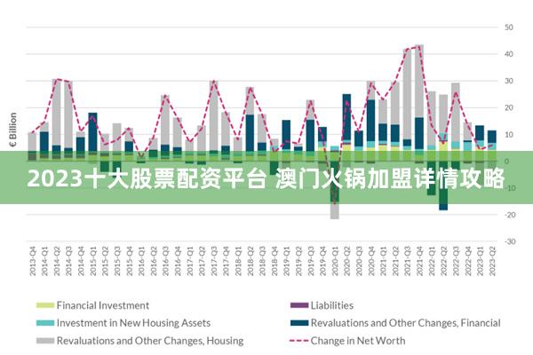 新澳新澳门正版资料,数据整合方案设计_Essential65.245