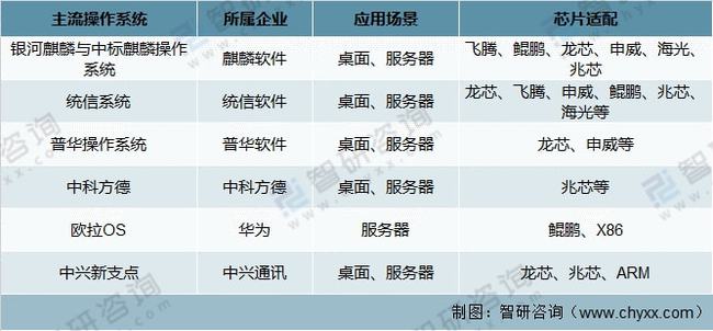 2025正版资料免费大全,国产化作答解释落实_3DM21.676