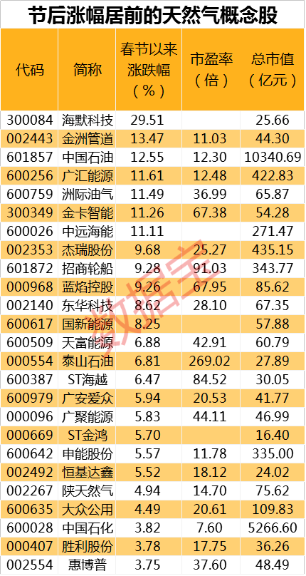伦文彦