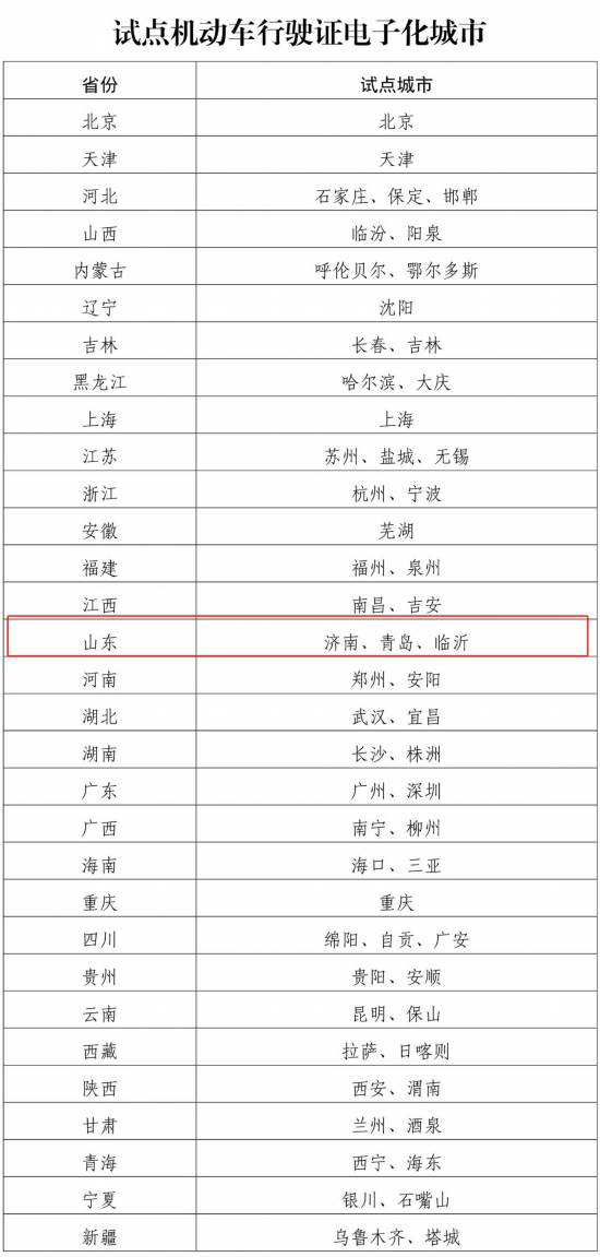 寿帅