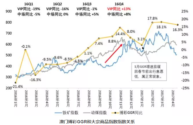 防盗门 第152页
