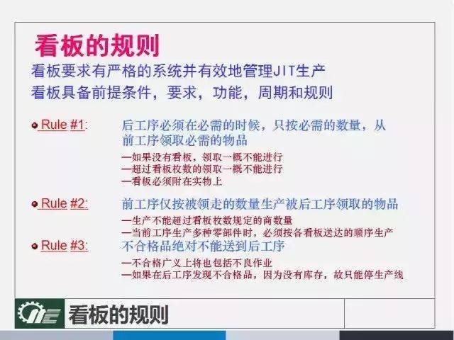 商会章程 第154页