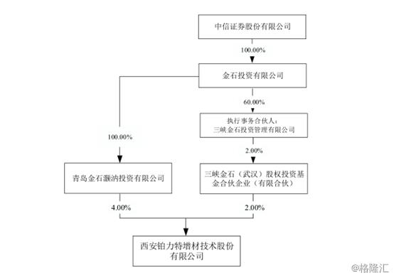 岚姗