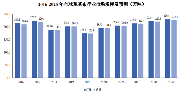 2025新澳资料大全,精细方案实施_基础版2.229