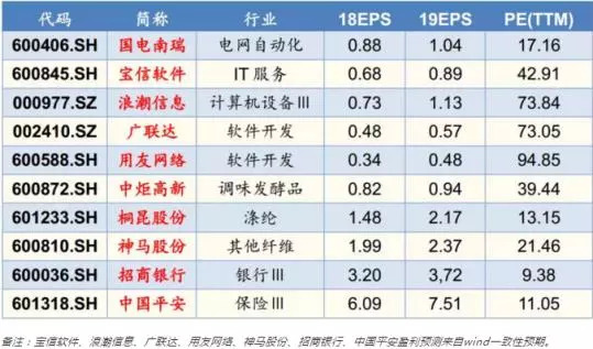 今晚新澳门9点35分开奖结果,实践分析解析说明_MT48.575