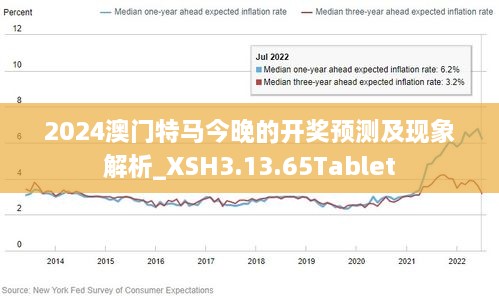 2025新澳门特马今晚开,数据资料解释定义_HarmonyOS23.559