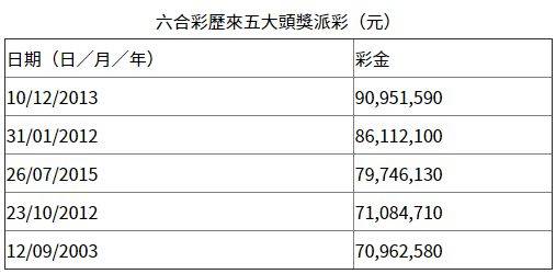 2025港六今晚开奖号码,快速解答执行方案_X64.741