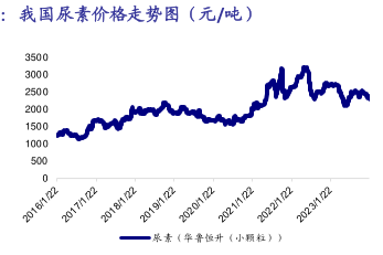 admin 第1058页