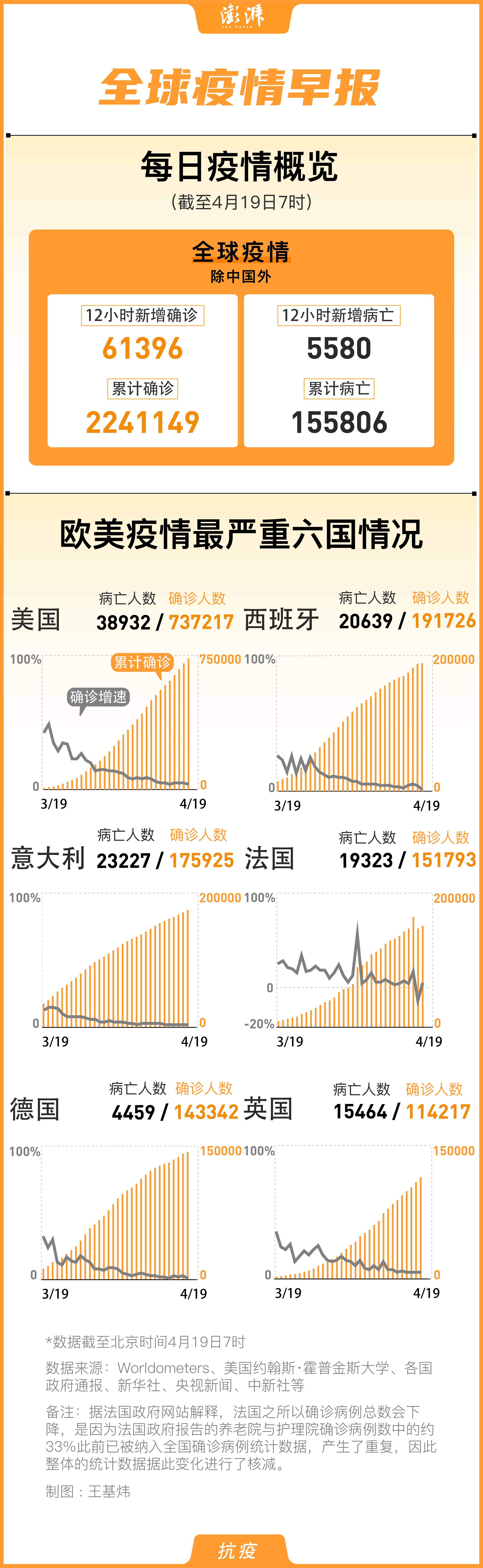 社会团体 第143页