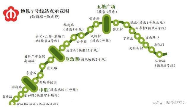 南京地铁7号线最新进展，见证城市发展与民生福祉的脉搏