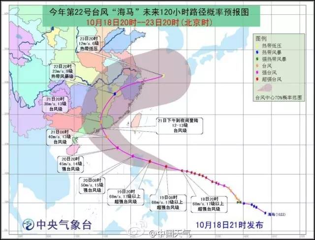 第22号台风最新预报，全面备战，应对挑战