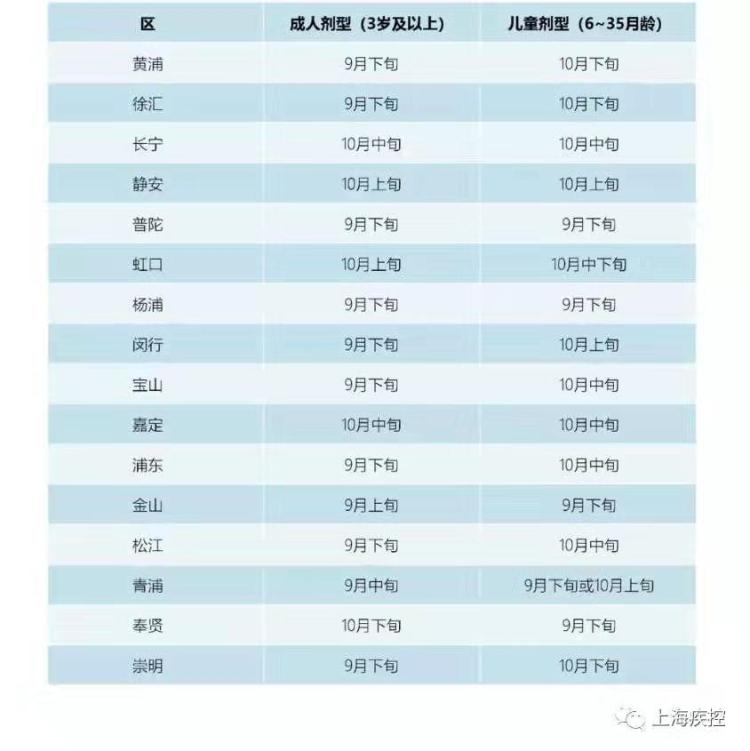 社会团体 第17页