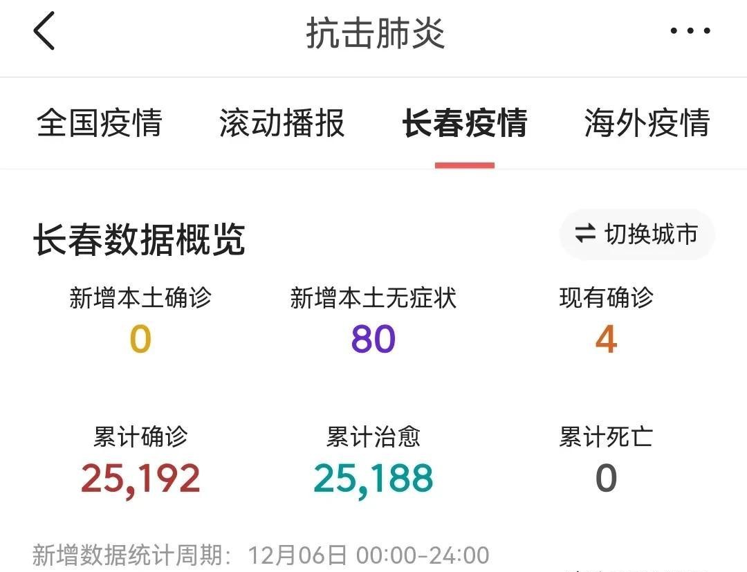 长春市疫情最新动态，全面防控，积极应对