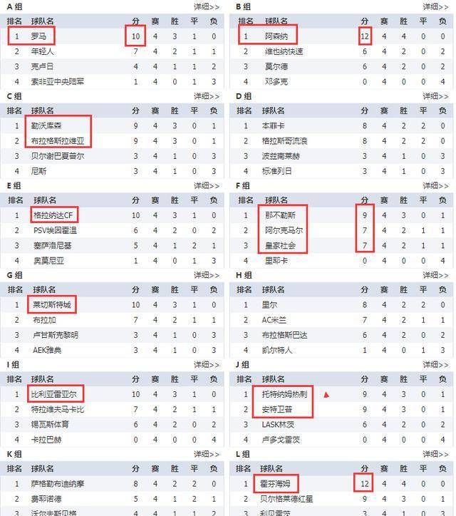 2025年4月2日 第19页