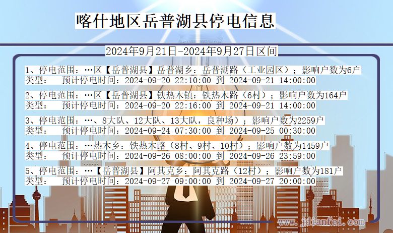 商会简介 第12页