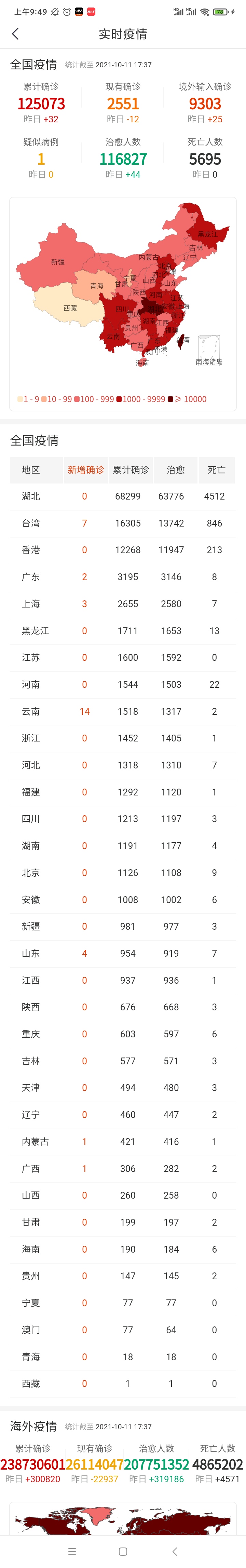 2025年4月3日 第14页