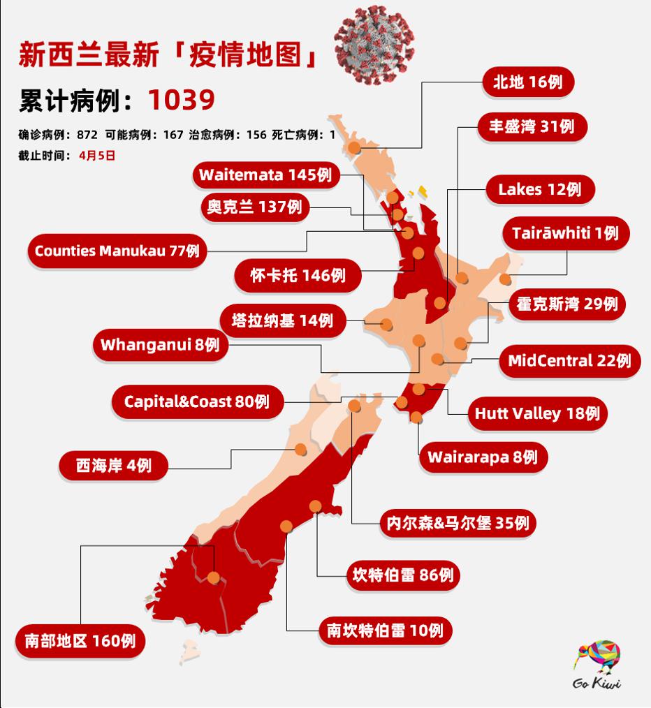 防盗门 第7页