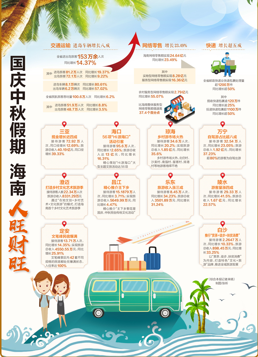 2025年4月4日 第2页